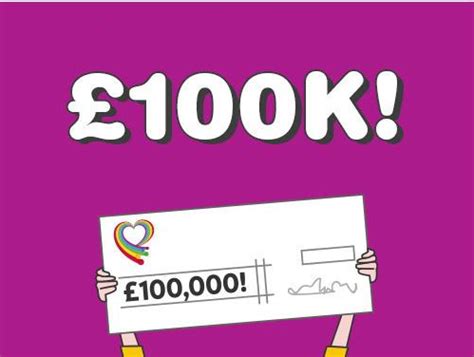 health lottery raffle code results|New £100,000 Health Lottery Draw on Wednesdays and Saturdays.